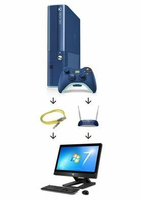 Как настроить FTP соединение между Xbox и PC?